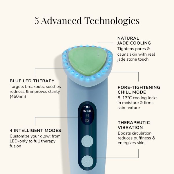 Aquazure Tech - Image 3