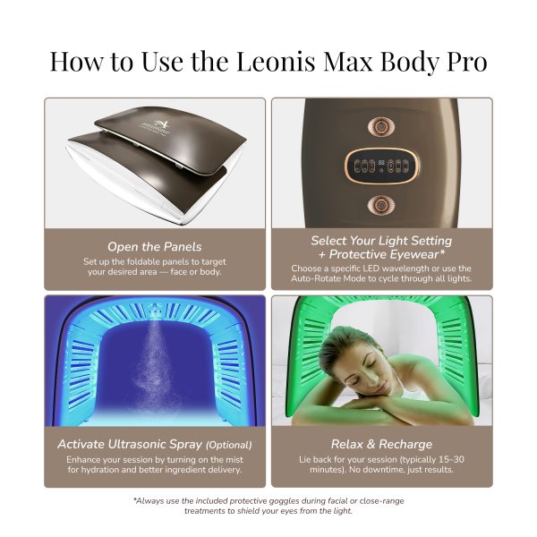 Leonis Max Body Pro - Image 5